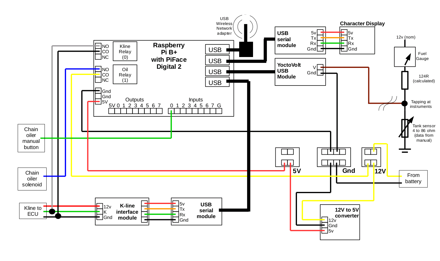 CTX-OBD – Gonzo Projects usb keyboard wiring diagram 